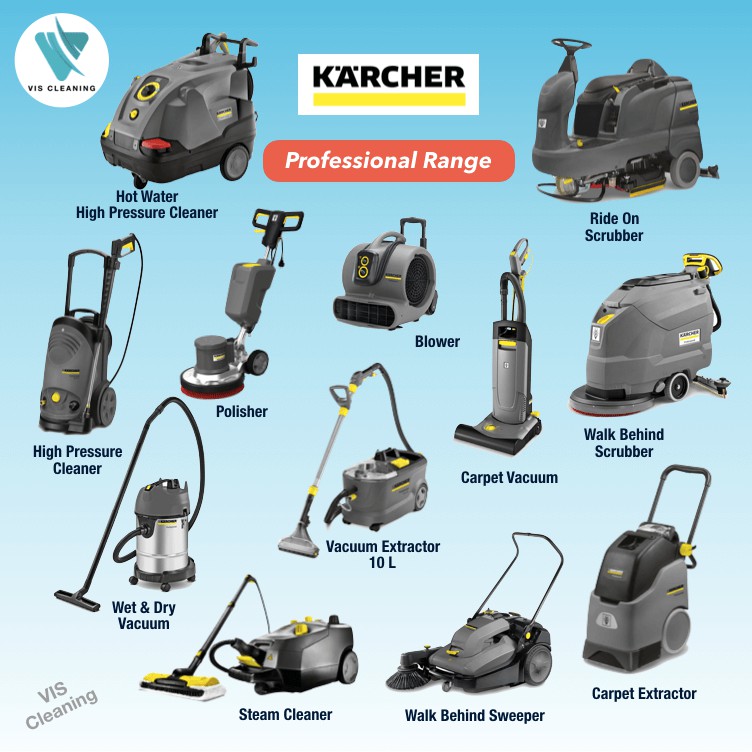 Karcher Air Blower / Floor Dryer AB 45 Classic