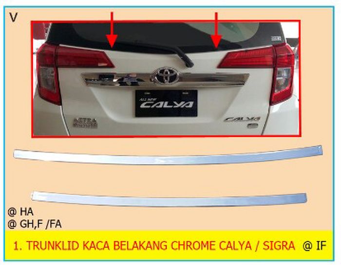 LIST KACA BELAKANG CALYA / SIGRA