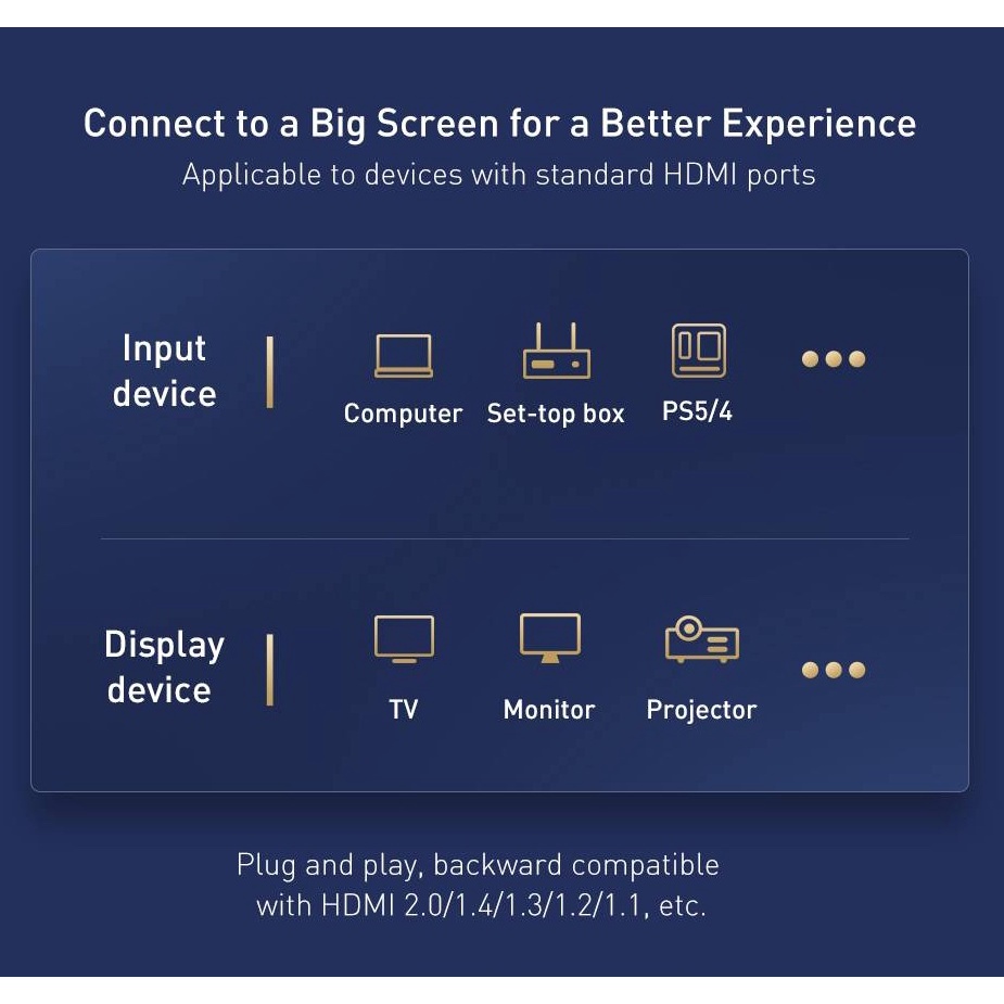 Kabel High Definition Port HDMI 8K ke Port HDMI 8K 3 Meter CAKGQ-L