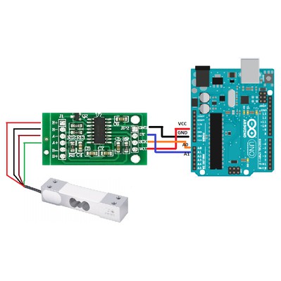 Modul Sensor Berat LoadCell HX711 Weighing Tekanan Timbangan Precision