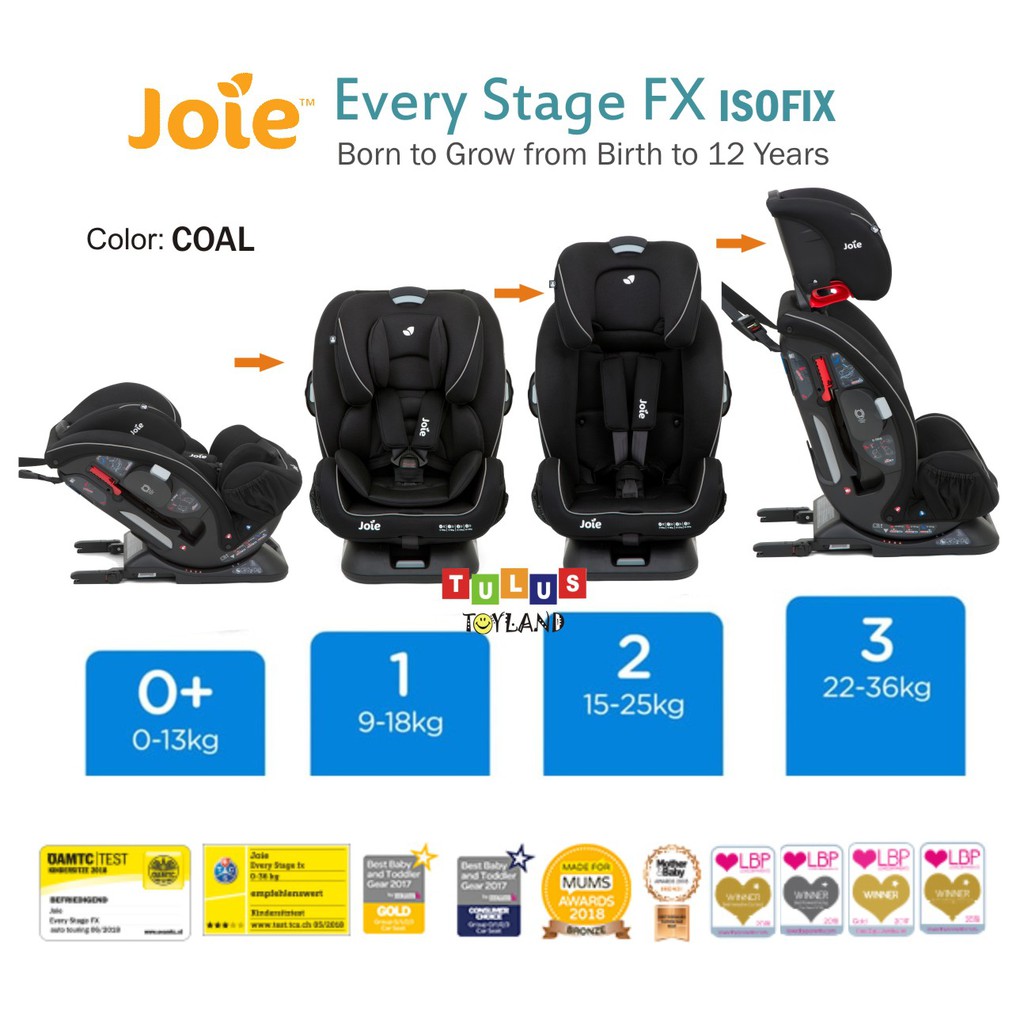 Car Seat Joie Every Stage FX ISOFIX Kursi Mobil Anak dan Bayi