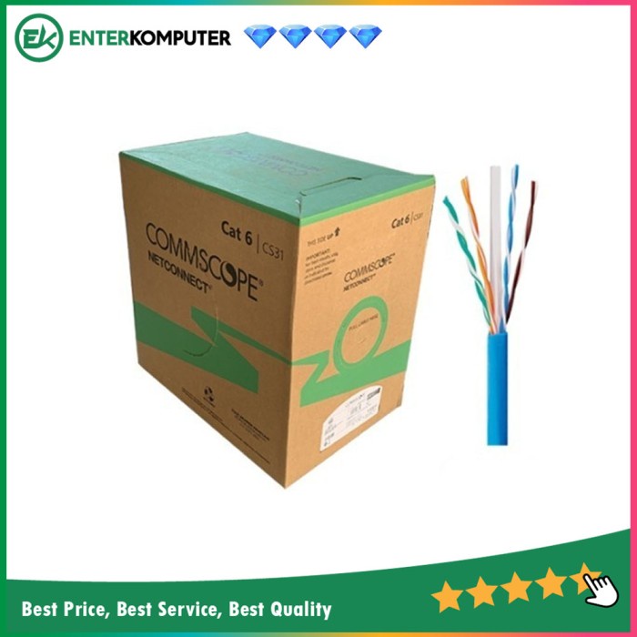 CommScope Cable UTP Cat.6 (1427071-6)