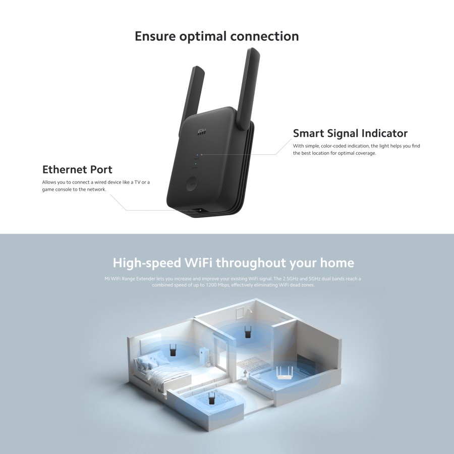 Xiaomi Mi Wifi Extender AC1200 5G Wifi Repeater AC 1200 Global alt Pro Alat Penguat Memperluas Sinyal Jaringan