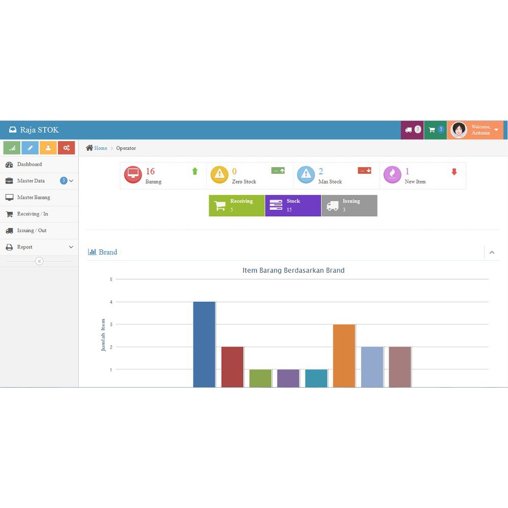 Aplikasi Stok Barang Gudang Berbasis Web Shopee Indonesia
