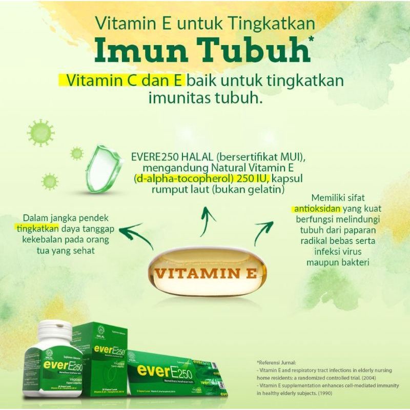 Ever E 250iu Vitamin E isi 12kapsul 30kapsul