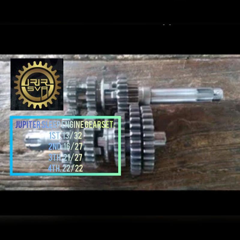 Gigi Rasio Racing Jupiter Z Vega R New Cripton Sleep Engine Racing 1st.13/32; 2nd.16/27; 3rd.21/27; 