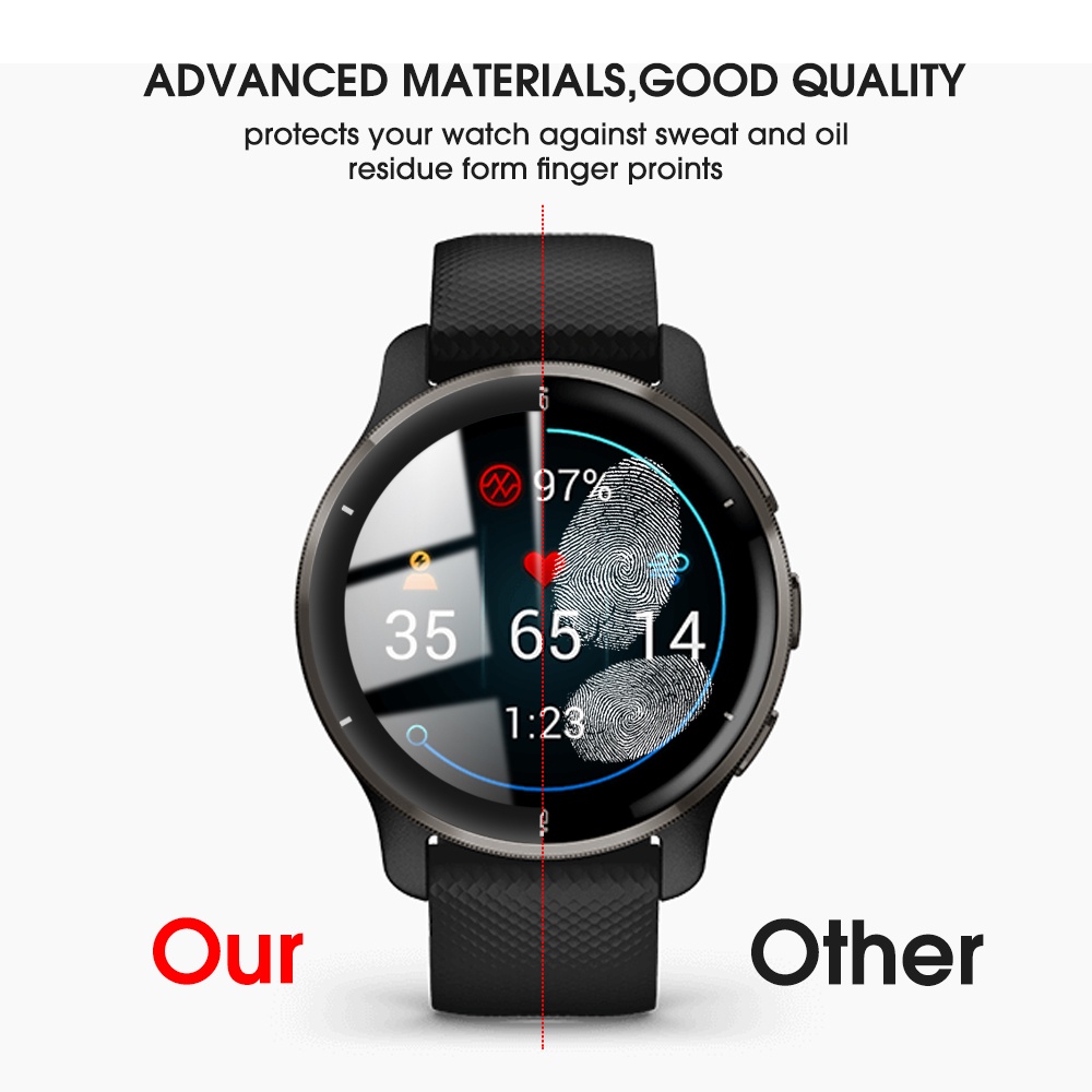 1 Pc Pelindung Layar Smartwatch Garmin Venu 2 Plus Bahan PET Anti Gores