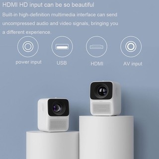 Xiaomi Wanbo T2 Max Projector Android HD 1080P 4K 16GB