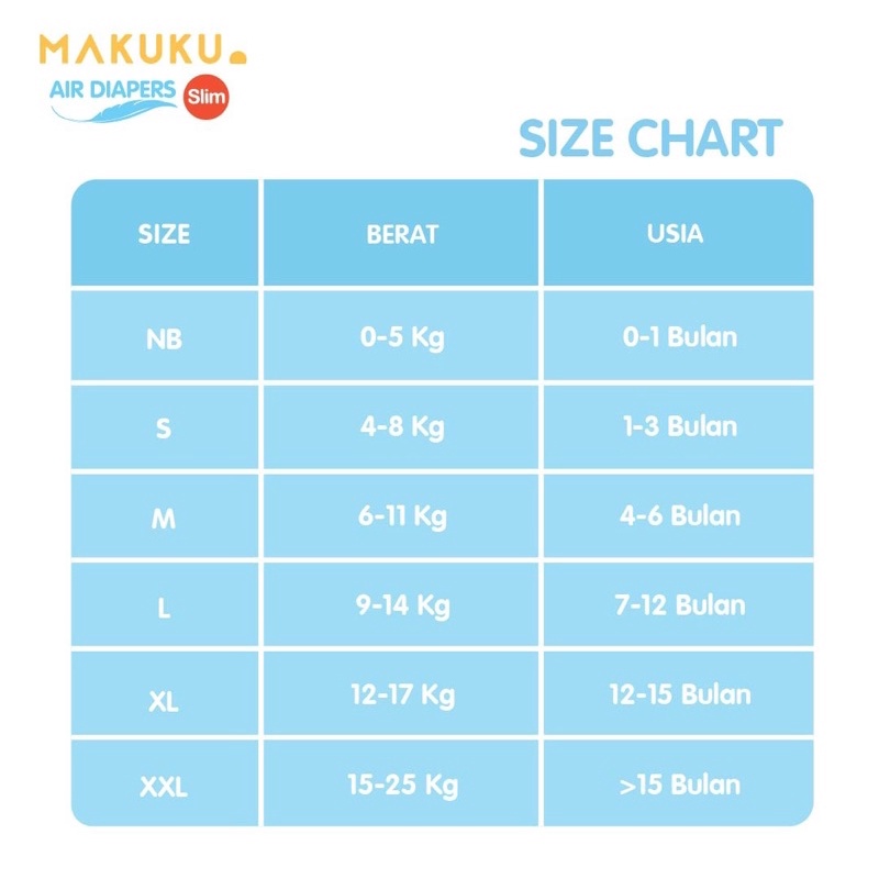 MAKUKU Air Pro Slim Series - SAP Series - Diapers Training Pants Popok Sekali Pakai