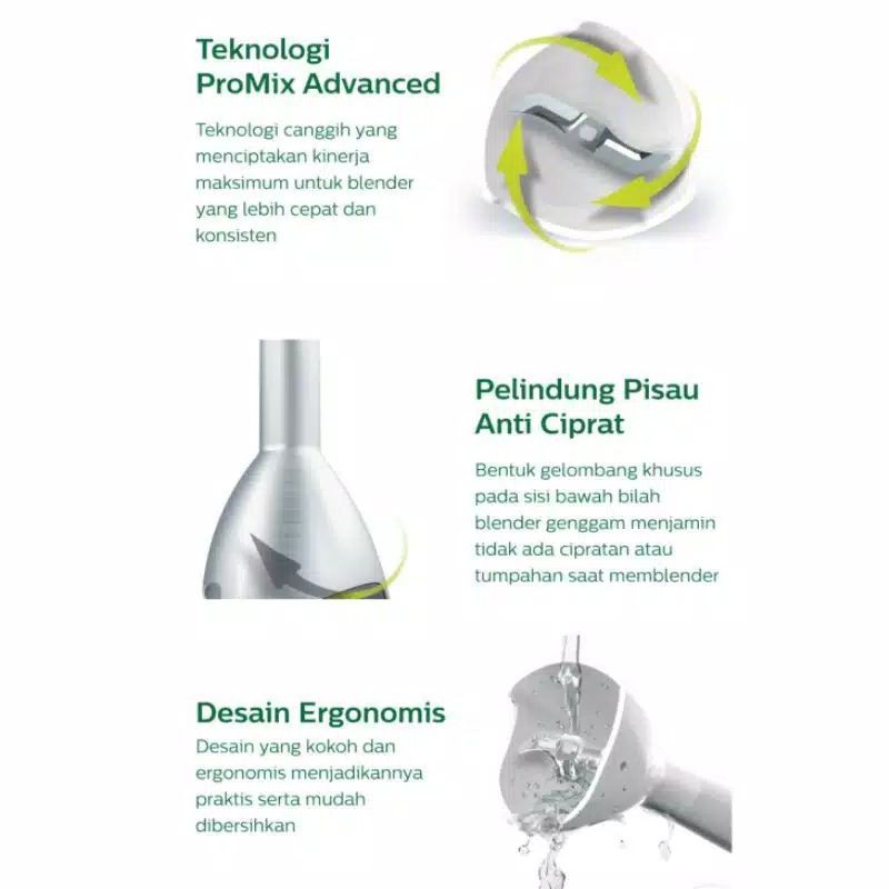 Philips Blender Tangan HR2533 ProMix Hand Blender HR-2533