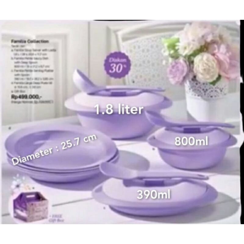 familia  bloomia collection set