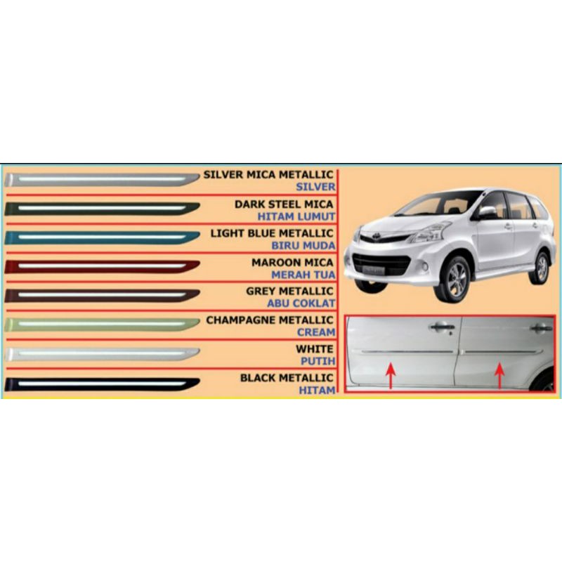 list body / side body moulding toyota all new avanza veloz warna body