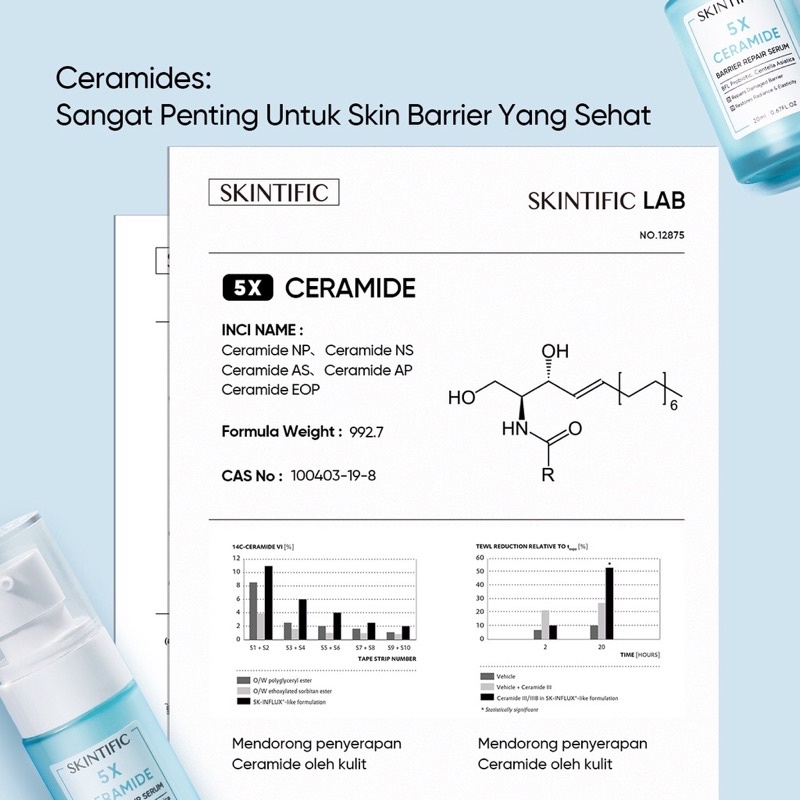 Skintific 5x Ceramide Barrier Repair Serum