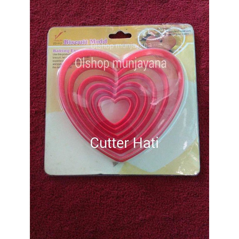 

Cutter Biscuit hati
