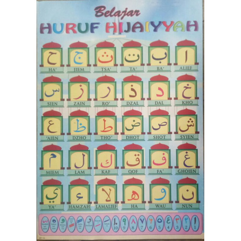 Poster huruf arab / poster hijaiyah / poster pengenalan huruf hijaiyyah