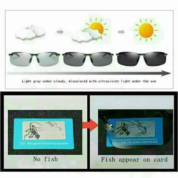 Kacamata UV 400 Photochromic Polarized Anti Silau Siang Dan Malam Sunglass Fotosensitif