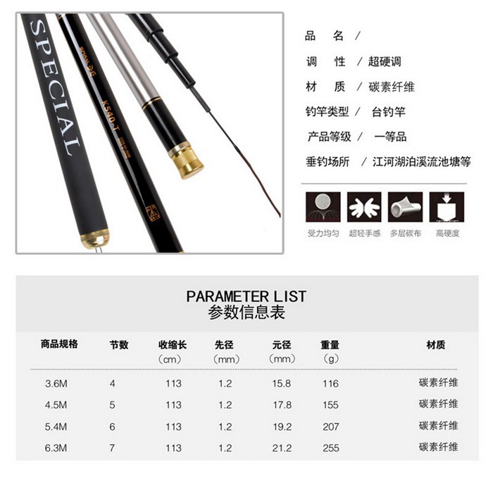 Joran Tegek 450 Shimano Borderless