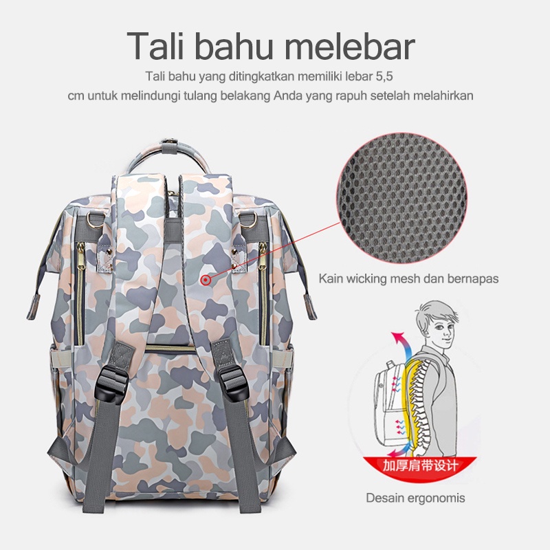 Tas Bayi Multifungsi/Backpack/Baby diapers bag/Tas Perlengkapan (B255)