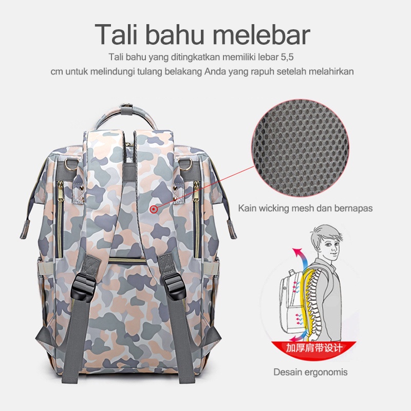 Tas Bayi Multifungsi/Backpack/Baby diapers bag/Tas Perlengkapan (B255)