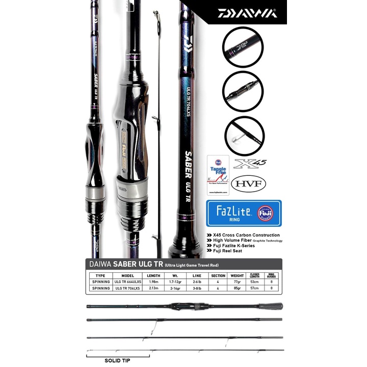 Rod SPINNING DAIWA SABER ULG TR