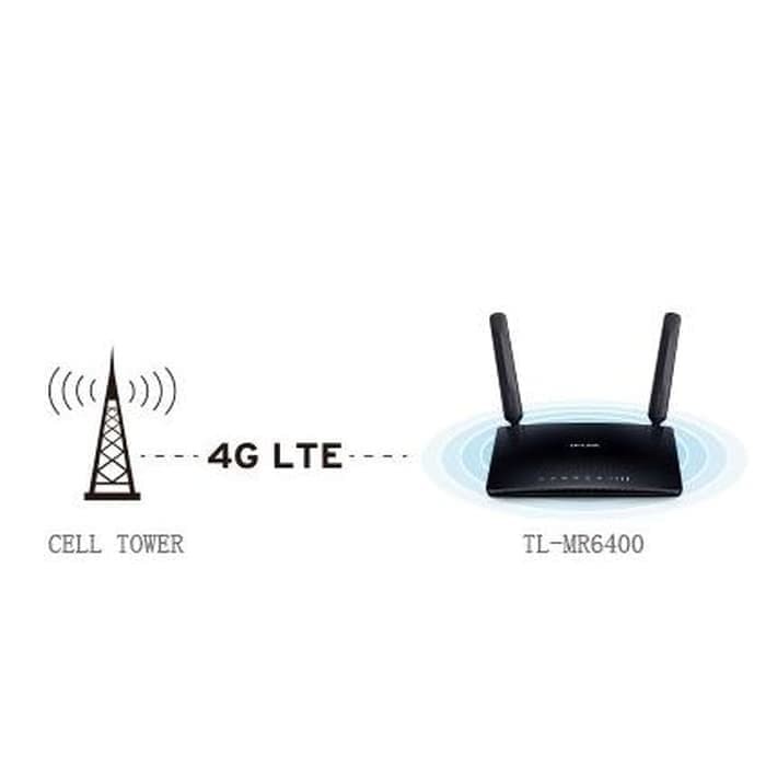 TP-Link SIM Card GSM 3G/4G Router - TPLINK TL-MR6400