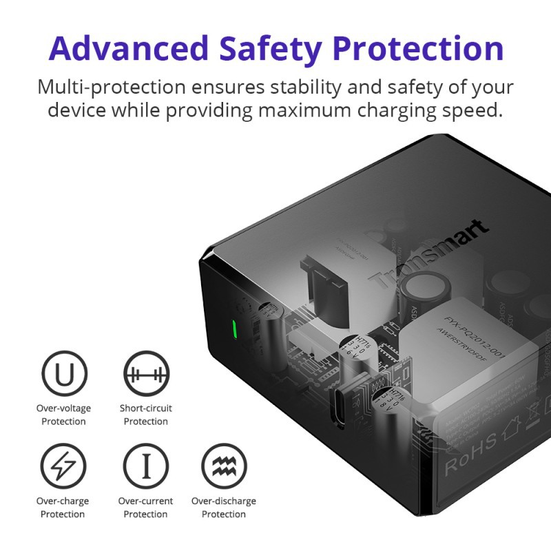 Tronsmart Wall Charger PD 3.0 60W WCP02