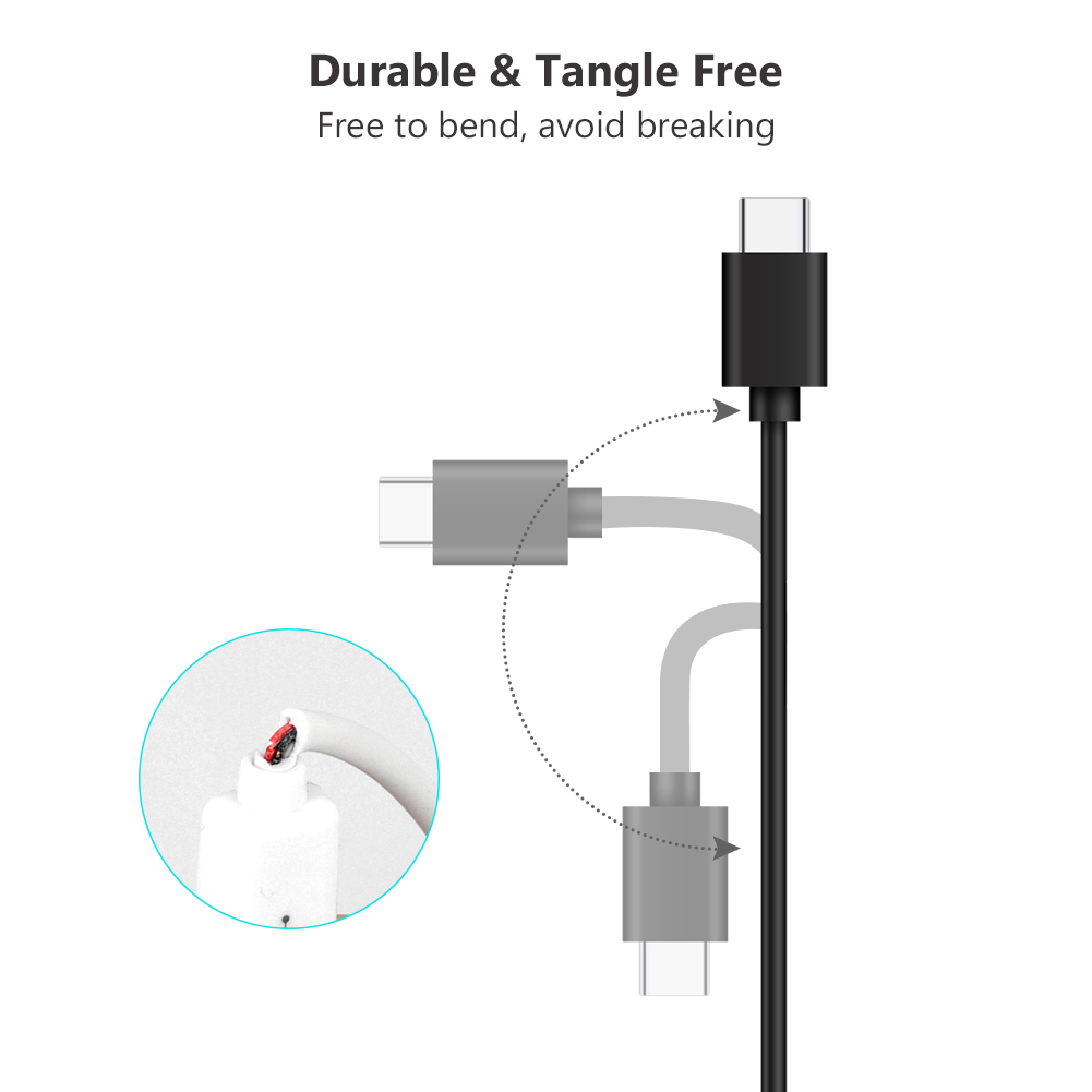 Kabel Data / Charger Usb Tipe C 3a Fast Charging Panjang 1m