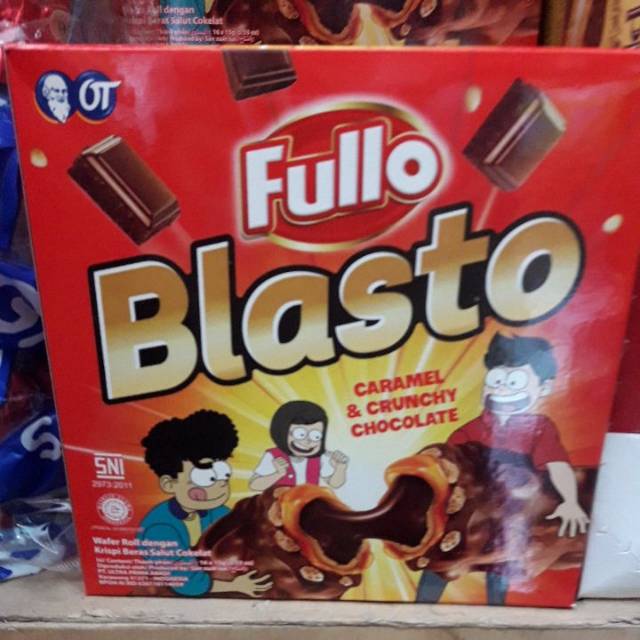 

Fullo blasto