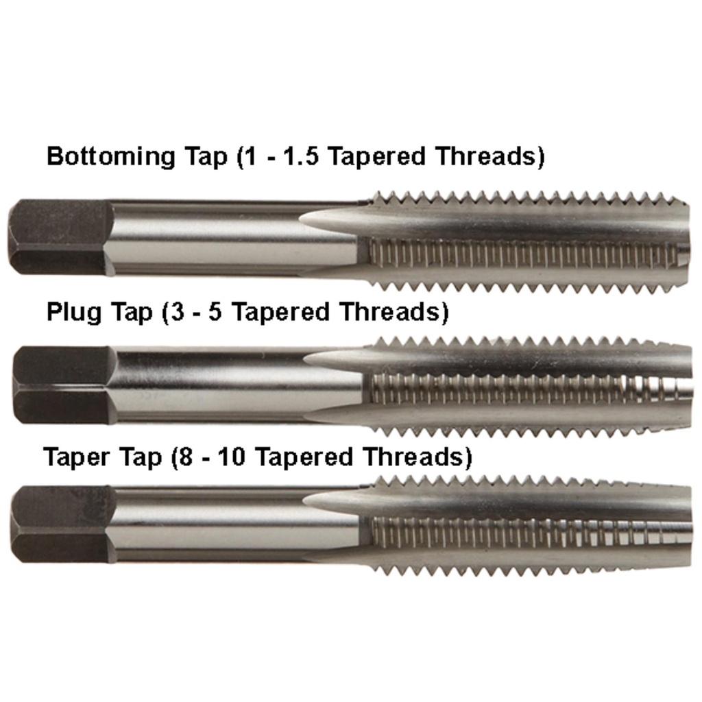 Tekiro Hand Taps Set 3pcs M12x1.25 / Tekiro Mata Hand Tap M12x1.25