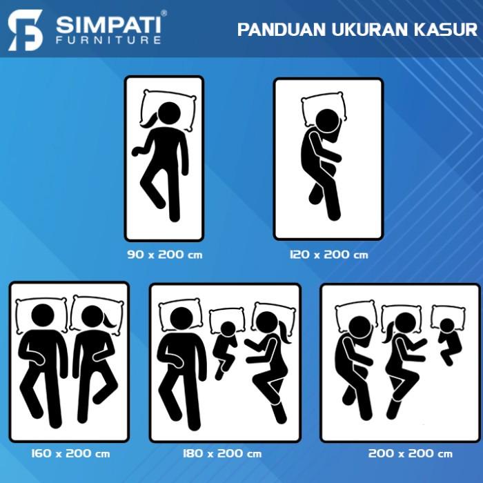 Spring Bed Termurah UNILAND 160x200 Best Seller