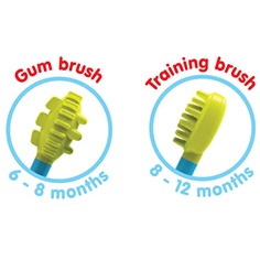 BABY SAFE Gum Massage &amp; Tooth Brush TB003