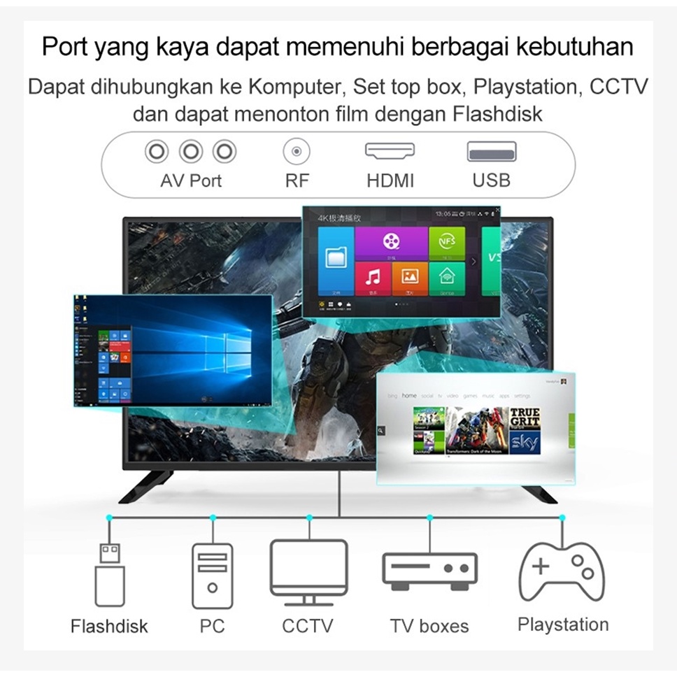 NEW TV LED 22 FULL LAYAR DIGITAL SUPPORT DVBT2 HDMI VGA AV DAN USB GARANSI 1 TAHUN RESMI