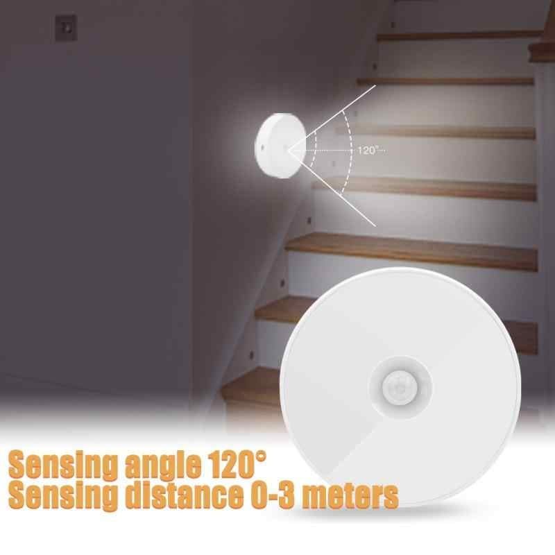 LED Motion Sensor Night Light Lampu Sensor Malam/Lampu Kamar Tidur/Emergency Light