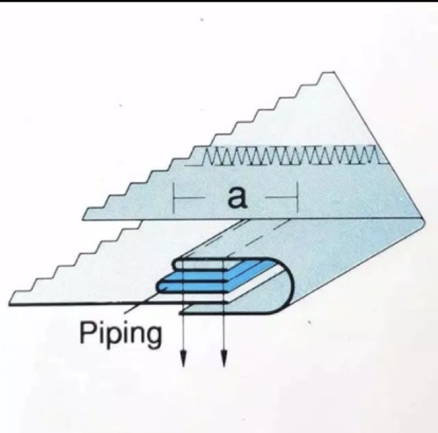 Corong Piping (Selip) Kam / Kamkut / Overdeck