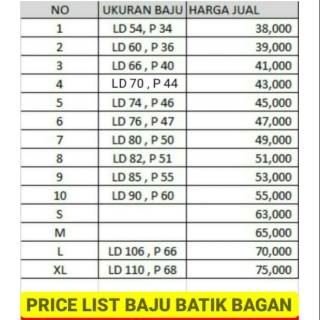 HARGA DAN UKURAN  BAJU  TIDUR BATIK BAGAN ANAK DAN DEWASA  