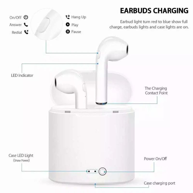 Earphones i7s TWS Bluetooth 5.0 / Headset Wireless i7S Kwalitas Grade A