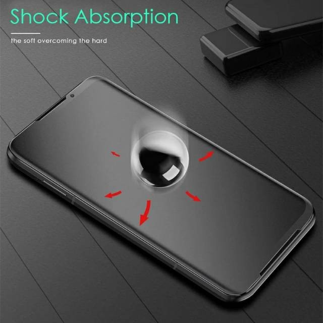 Hydrogel GLARE MATTE BLACK SHARK 2 3 4 screen guard BLACKSHARK 2 4 skywalker 3 PRO