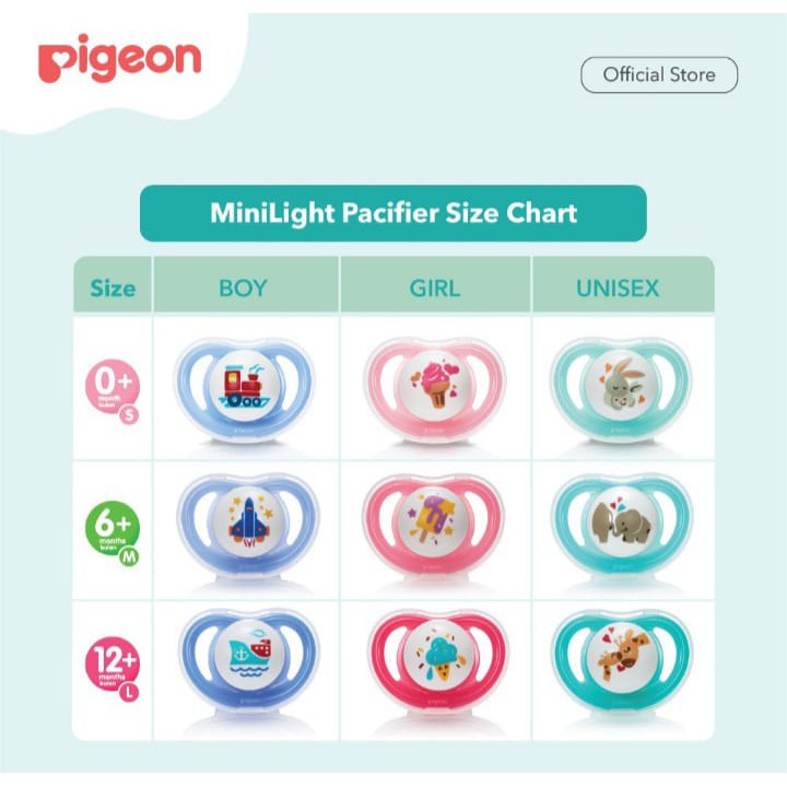 Pigeon Empeng Minilight /Pacifier/empeng pigeon terbaru