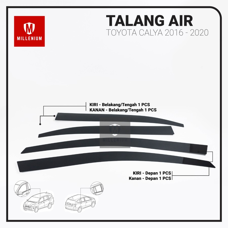 TALANG AIR PINTU MOBIL TOYOTA CALYA 2016 - 2022 MODEL FLAT