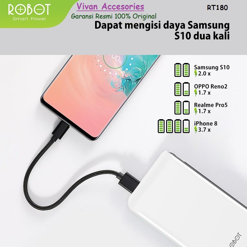 PowerBank Power bank ROBOT RT180 10000mAh Dual Input Type C &amp; Micro