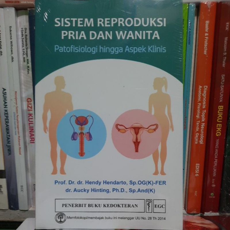 SISTEM REPRODUKSI PRIA DAN WANITA PATOFISIOLOGI HINGGA ASPEK KLINIS