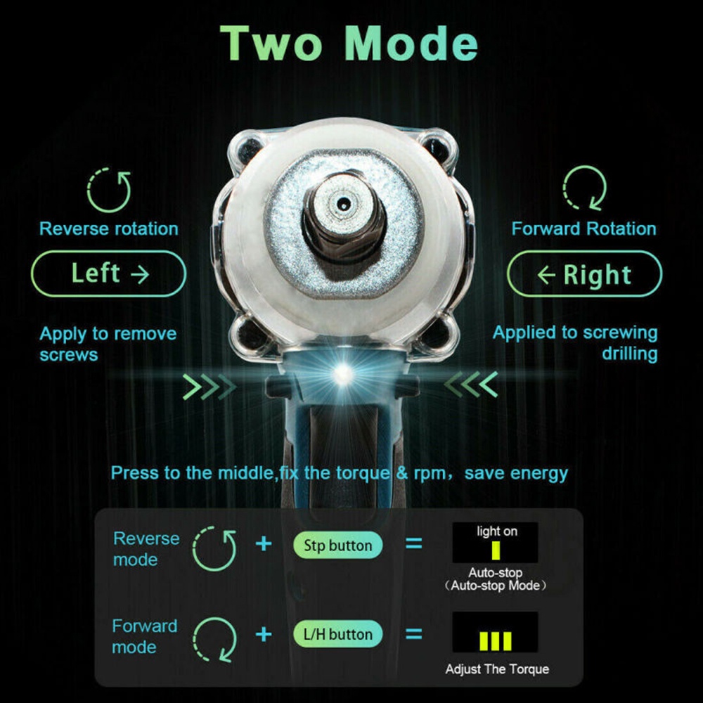 Coofari 895N.m 25800mAH Electric Brushless 588VF Cordless Impact Wrench With 2Buah Baterai and Plastic Case