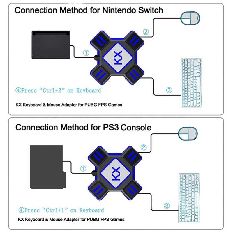 Btsg Converter Keyboard Dan Mouse Profesional Untuk Switch/Seri X///Untuk PS3