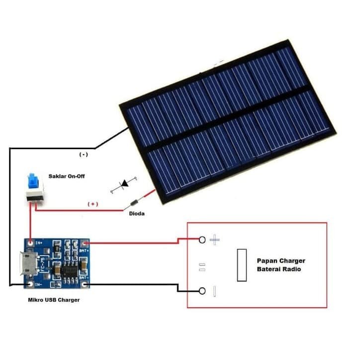 Solar Panel Portable Mini 6V 1W Modul DIY Cell Charger Cas 18650