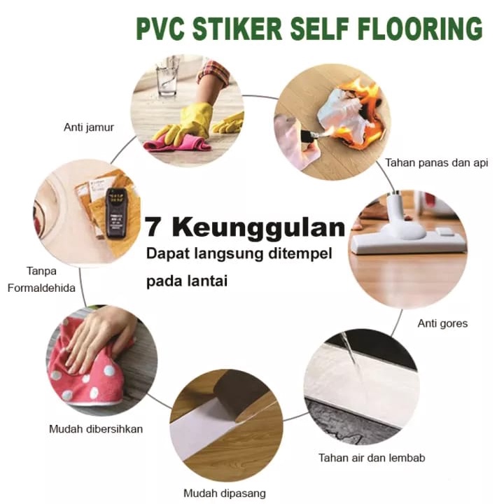 FUTAKO Floor Vinyl Lantai Stiker 91x15 Cm Dengan Perekat Tidak Mudah Patah