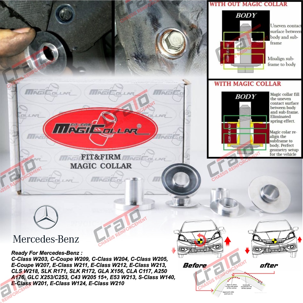 Aksesoris Stabiliser Subfram Rigid Magic Collar Mercedes Benz Mercy A250 A176 C43 W205 C-Class W203 