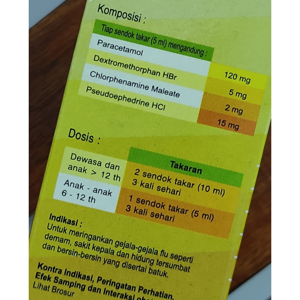 Novatusin 60 ML / Obat Sirup Demam / Flu / Bersin / Hidung Sumbat / Sakit Kepala / Batuk