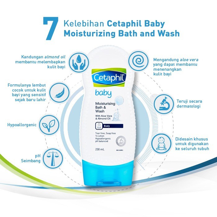 Cetaphil Baby Moist Bath &amp; Wash 230ML
