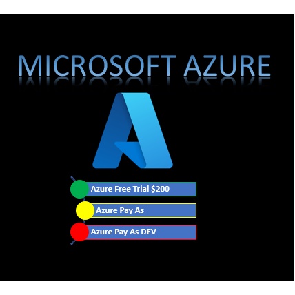 Azure Free Trial /Student/PAYG/DEV