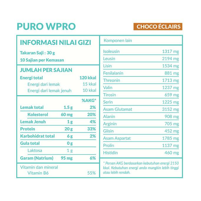 

TERMURAH PURO WPRO susu protein debm 300gr - Choco Eclair Kode 983